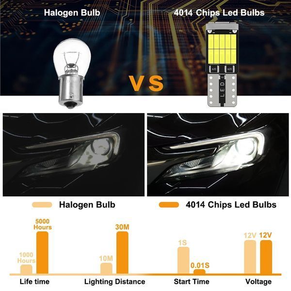 W5W T10 T10 W5W Led Car Light 26smd 4014 (білий White 6000К 2W) лампа світлодіодна автомобільна Can Bus VW Nissan&nbsp;BMW Mazda Chevro 7565 фото