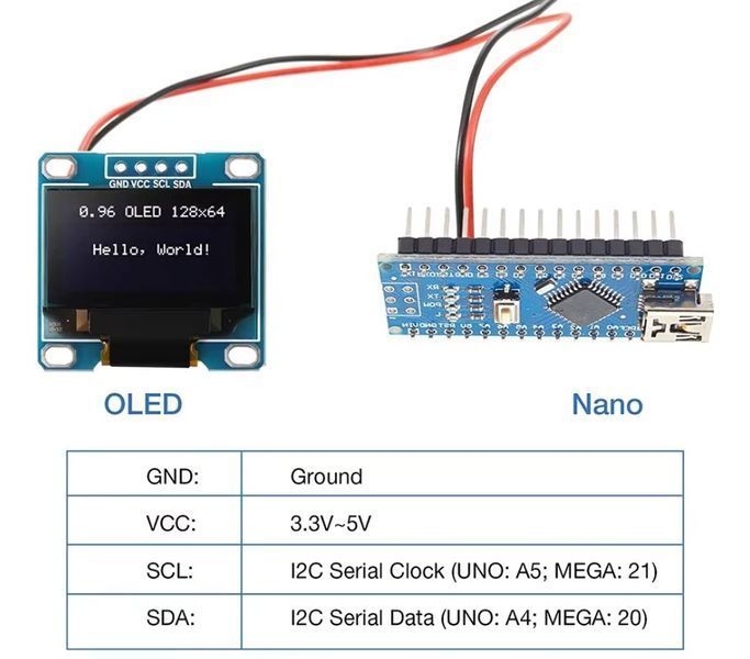 OLED дисплей модуль 0.96 4 pin #2 128x64 BLUE (IIC I2C SSD1306 12864) модуль для Arduino  OLED дисплей 0.96 дюйма, 128x64, I2C/IIC, SSD1306, синий, для Arduino Original 0.96-дюймовый OLED-дисплей &mdash; это компактный, яркий и энергоэффективный модуль для отоб 5143 фото
