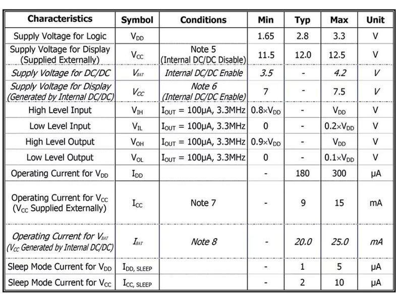 OLED дисплей модуль 0.96 4 pin #2 128x64 BLUE (IIC I2C SSD1306 12864) модуль для Arduino  OLED дисплей 0.96 дюйма, 128x64, I2C/IIC, SSD1306, синий, для Arduino Original 0.96-дюймовый OLED-дисплей &mdash; это компактный, яркий и энергоэффективный модуль для отоб 5143 фото