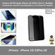 Apple iPhone 15/15Pro/16 6,1" стекло 3D 9H AntiSpy -Privacy- тонированное защитное противоударное с углом обзора 30 градусов (цвет: черный) 8222 фото 1