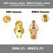 Перехідник для радіостанцій RF SMA Female (мама) -> MMCX Female (мама) 5099 фото 1