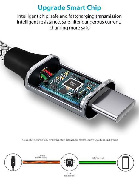 Кабель PD USB 60W 5A (Type-C) папа-папа (5 м) QC 4.0 3.0 цвет ЧЕРНЫЙ power charge Huawei Samsung Macbook зарядка синхронизация 7358-4 фото