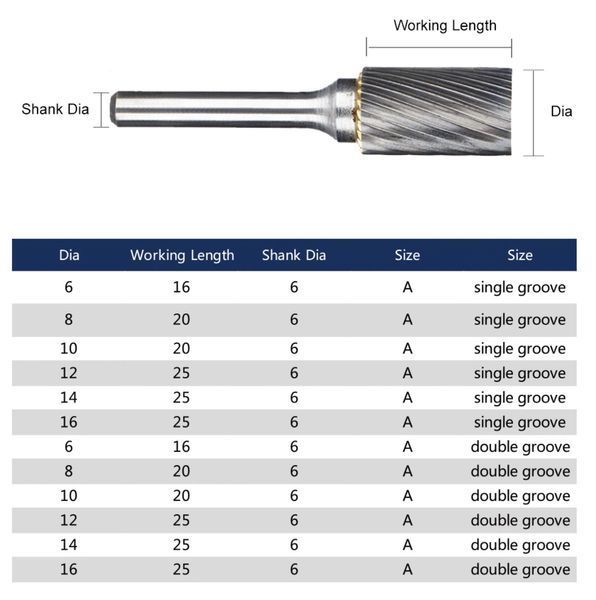 Фреза круглая 14 mm typeA A1425M06 хвостовик 6 мм длинна 25 мм (Carbide) ТМ UCHEER 5723 фото