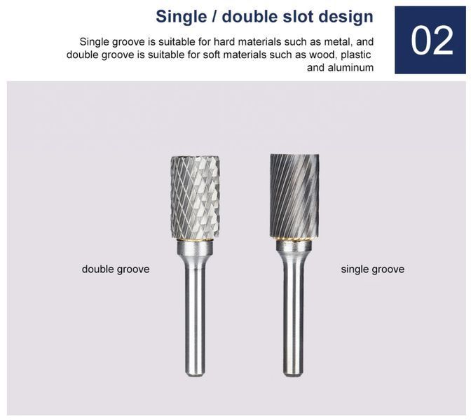Фреза круглая 14 mm typeA A1425M06 хвостовик 6 мм длинна 25 мм (Carbide) ТМ UCHEER 5723 фото