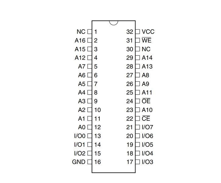 Atmel AT29C010A 90PI (DIP32, 600) микросхема памяти 5V Flash programmable and erasable read only memory PEROM 6211 фото