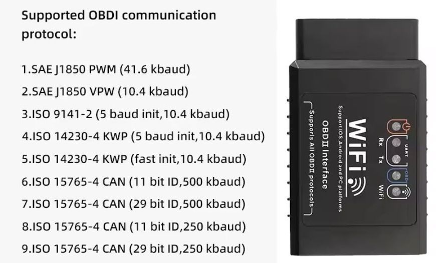 ELM327 Mini V1.5 WiFi - сканер-адаптер для діагностики авто через OBD2 (сумісний з Android, iOS) 4985-3 фото