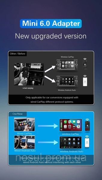 CP30-C2C Mini 6.0 (онновлена версія, сумісність Android/iOS) Wi-Fi BT USB Type-C бездротовий адаптер коропл 7840 фото