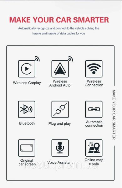 CP30-C2C Mini 6.0 (онновлена версія, сумісність Android/iOS) Wi-Fi BT USB Type-C бездротовий адаптер коропл 7840 фото