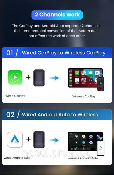 CP30-C2C Mini 6.0 (онновлена версія, сумісність Android/iOS) Wi-Fi BT USB Type-C бездротовий адаптер коропл 7840 фото