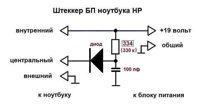 HP Dell коннектор 7,4*5 мм (2 pin) угловой для БП ноутбуков цилиндр со штырьком внутри 6803 фото