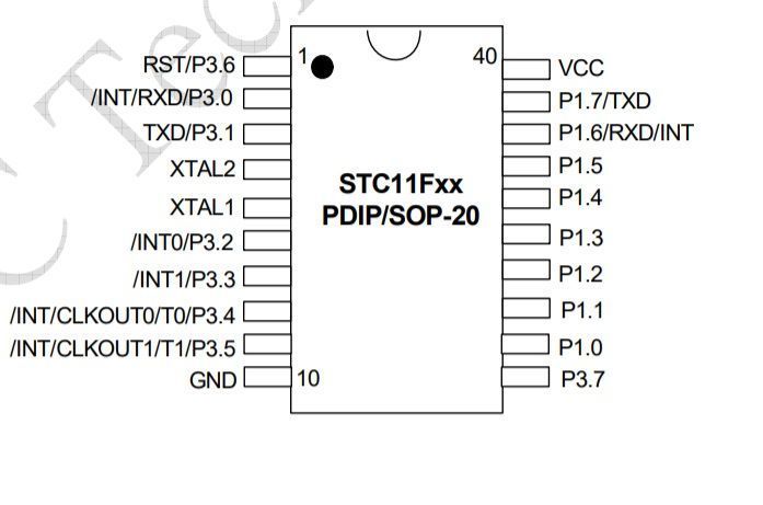 STC11F02E (80C51) 35I SOP20 микроконтроллер STC MCU Limited ISP IAP UART 4984 фото