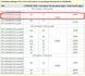 STC11F02E (80C51) 35I SOP20 микроконтроллер STC MCU Limited ISP IAP UART 4984 фото 2