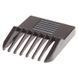 Philips Norelco BeardTrimmer 1200 BT1200/42 набор комплект насадок под 33 мм так же подходит для Moser Wahl 5912 фото 8