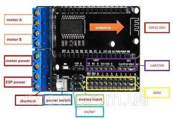 Модуль драйвера на L293D motor shield для NodeMcu v2.0 Lua WiFi плата ESP12E (Arduino, робототехника, привод ж 5362 фото