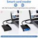 ZW-12 портативный считыватель карт ID Smart Card Reader USB Electronic DNI Reader for EMV IC DNIE Chip DNI Smart Card&nbsp; 6582-4 фото 3