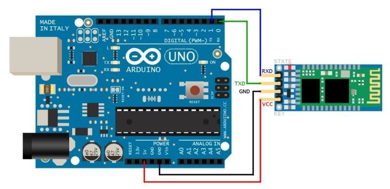Bluetooth модуль HC-06 RS232 прийомо-передавач з антеною, на підкладці, інтерфейс RS232 3701 фото