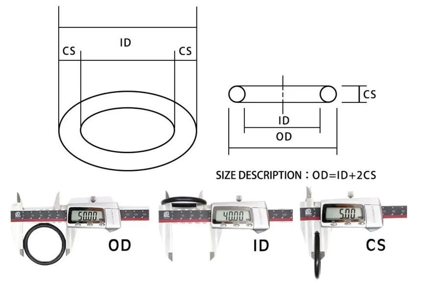 O-Ring NBR OD28/CS0.6 кольцо уплотнительное диаметр 28 мм толщина 0,6 мм для наручных часов прокладка задней крышки 8277 фото