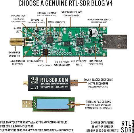 Радіоприймач RTL-SDR Blog V4 R828D RTL2832U (0.5...1.7 GHz) 1PPM TCXO SMA SDR #, HDSDR, SDR-radio, GQRX або S 7688 фото