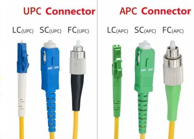 SC/APC-SC/APC патч-корд оптический одномод 9/125 G652D LSZH 1m Fiber Optic Jumper Cable FTTH 4961-2 фото