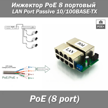 Інжектор PoE 8 портовий LAN Port Passive IEEE 802.3 af/at 10/100BASE-TX (віддалене харчування домофонів, викликових панелей, мереж 3547 фото