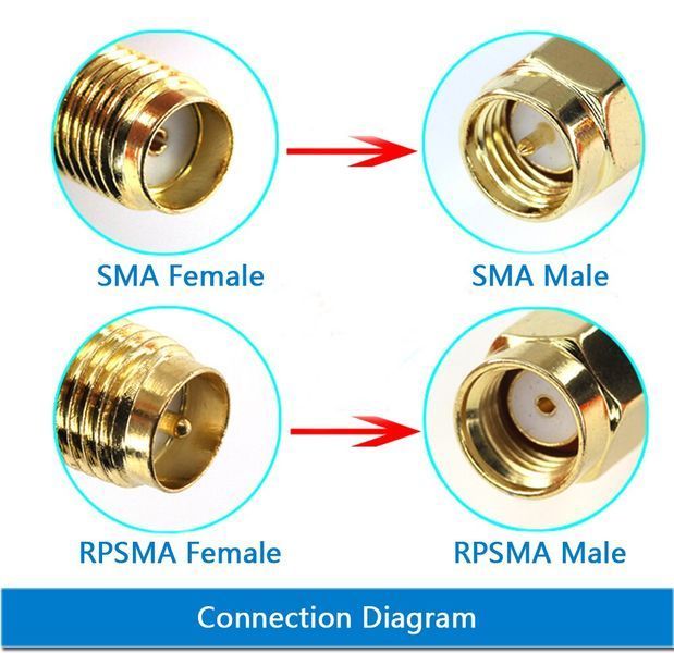 Пигтейл переходник разъем RP-SMA (female) - U.FL (uFL/u.FL/IPX/IPEX) удлинитель wi-fi mikrotik female Pigtail 2820 фото