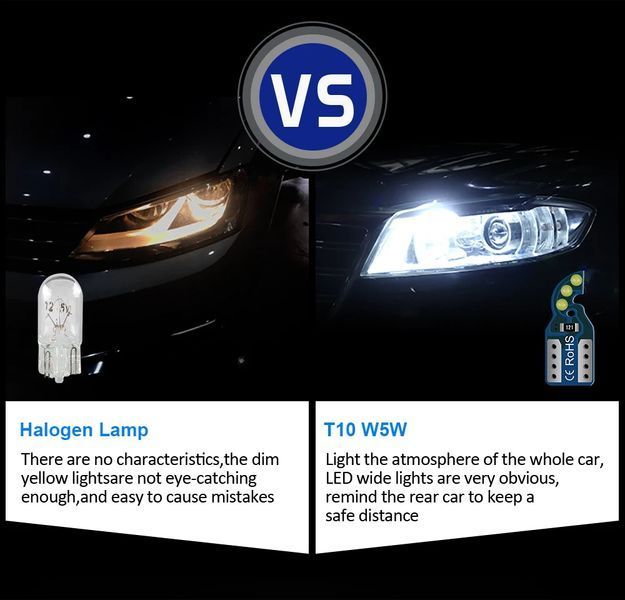 W5W T10 Led (6 COB) 1.3W 12V Car Turn (колір: червоний) світлодіодна лампа VW Nissan BMW Mazda Chevrolet Audi Infiniti Kia Lexus 7574 фото
