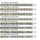 RGBW IP20 24 В 120 діод/м LED-стрічка світлодіодна SMD5050 (ціна за 1 м) DC24V 6513 фото 3
