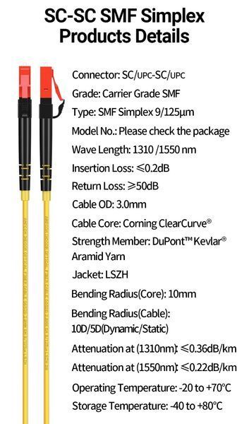 Патч-корд оптический LC-LC UPC (1 м) 2.0 мм SMF 9/125&mu;m Fiber Optical Patch Cable Singlemode Simplex Bend Insensitive Fiber Optic Cord 8212 фото