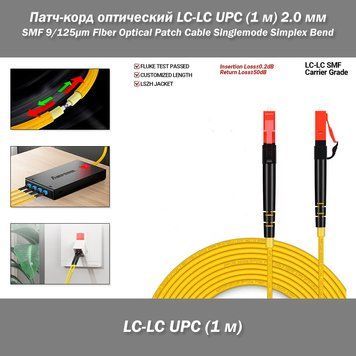 Патч-корд оптический LC-LC UPC (1 м) 2.0 мм SMF 9/125&mu;m Fiber Optical Patch Cable Singlemode Simplex Bend Insensitive Fiber Optic Cord 8212 фото