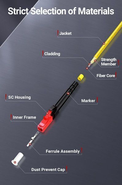 Патч-корд оптический LC-LC UPC (1 м) 2.0 мм SMF 9/125&mu;m Fiber Optical Patch Cable Singlemode Simplex Bend Insensitive Fiber Optic Cord 8212 фото