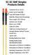 Патч-корд оптический LC-LC UPC (1 м) 2.0 мм SMF 9/125&mu;m Fiber Optical Patch Cable Singlemode Simplex Bend Insensitive Fiber Optic Cord 8212 фото 17