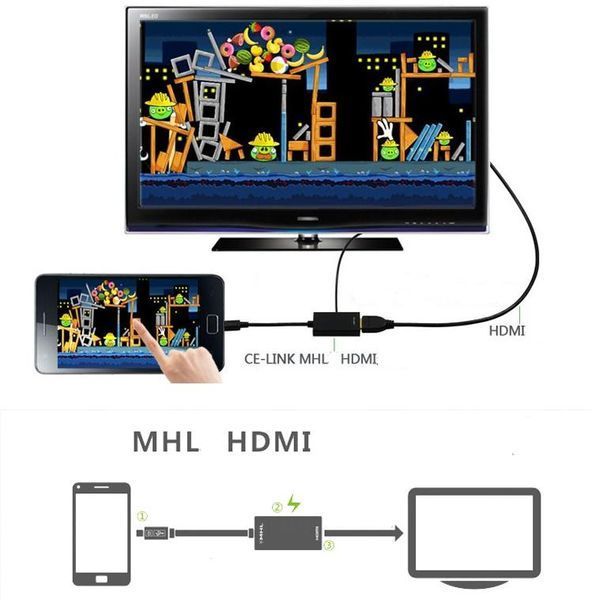 Перехідник кабель Samsung MHL micro USB &mdash; HDMI Samsung HTC S2 Male to Female Пристрій призначений для вимкнення 2368 фото