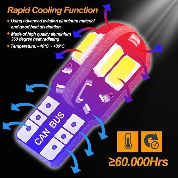 W5W T10 Lamp 168 194 LED Auto габарити 8smd 5730 (білий White 6000К 1.5W) лампа світлодіодна автомобільна Can Bus VW Nissan&nbsp;BMW Ma 7567 фото
