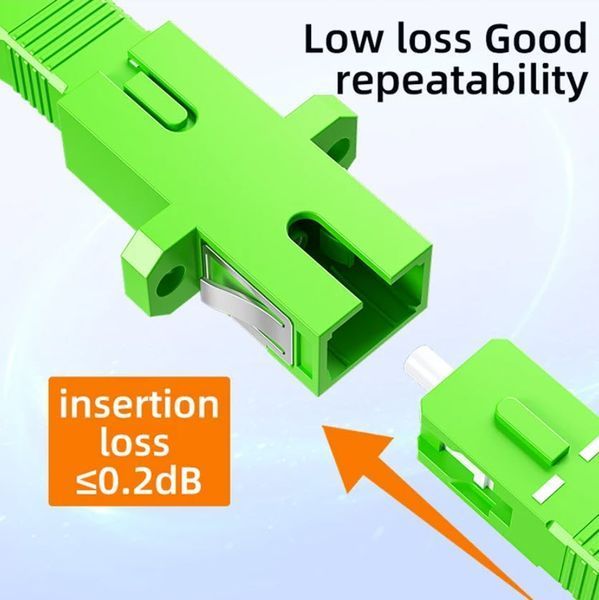 SC/APC одномодовый оптический соединитель (фланцевый адаптер) 9/125 мкм SM FTTH GPON объединитель адаптер 8213 фото