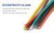 22AWG 0,5 мм2 (диаметр 1,6 мм) UL1007 провод монтажный одножильный ПВХ (ЗЕЛЕНЫЙ) 1X0.6TS (single copper wire) 6041-2 фото 4