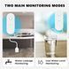Tuya датчик протечки Wi-FI (белый) Smart Water detector Leak Sensor Alexa Google Home беспроводный "Умный дом" 7976 фото 6