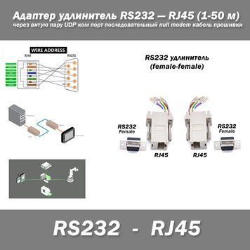 Адаптер удлинитель RS232 &mdash; RJ45 (1-50 м) через витую пару UDP ком порт последовательный null modem кабель прош 0430 фото