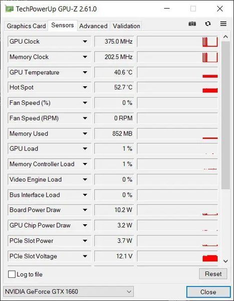 Видеокарта GIGABYTE GeForce GTX1660 6144Mb б/у идеальное состояние (чек, гарантия, тест) 1660-2 фото