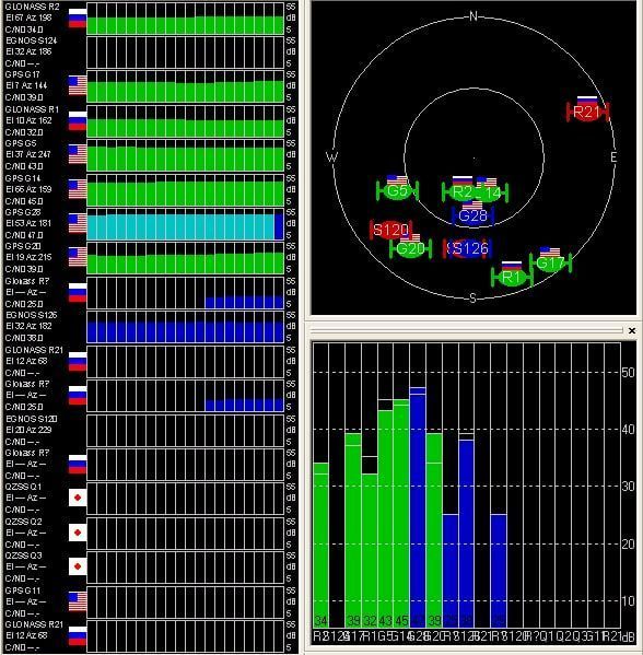 GPS антенна SMA #3 УГЛОВОЙ РАЗЪЕМ Gps Antenna (3 м) для автомагнитол и сетевого оборуд. АКТИВ 6636 фото