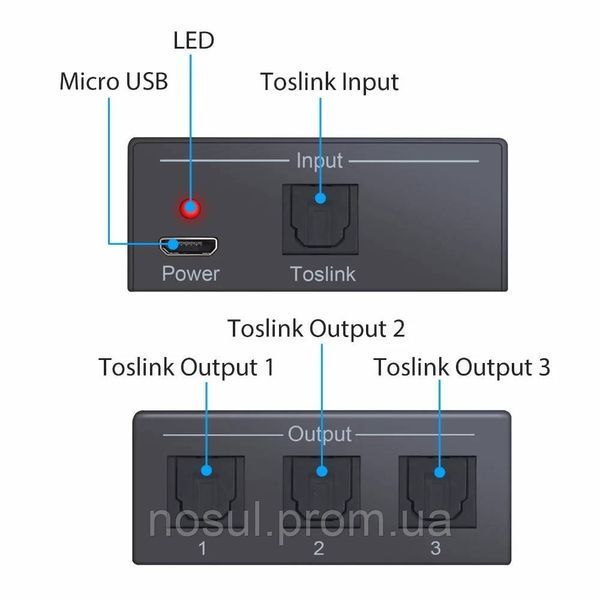 Prozor PST149 сплиттер Toslink 1*3 оптический активный (питание USB) вывод звука на 3 устройства 7544 фото