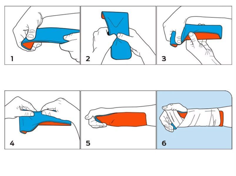Шина медична універсальна фіксувальна CARBOU First Aid (11*46 см) алюмінієво-полімерна посилена тактичі 8010 фото