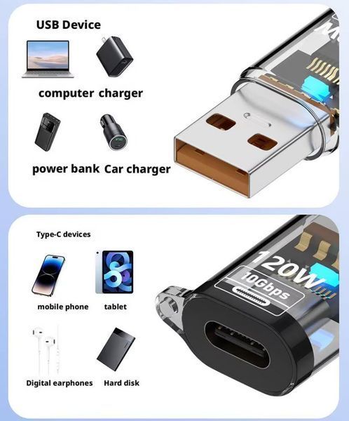 Адаптер USB 3.2 - Type-C 120W быстрая зарядка и передача данных 10 Гбит/с, OTG для Xiaomi Huawei Fast Charging OTG 8281 фото