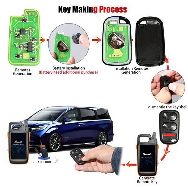 Keydiy ключ B12-3 для KD900+ KD900 KD200 6010 фото