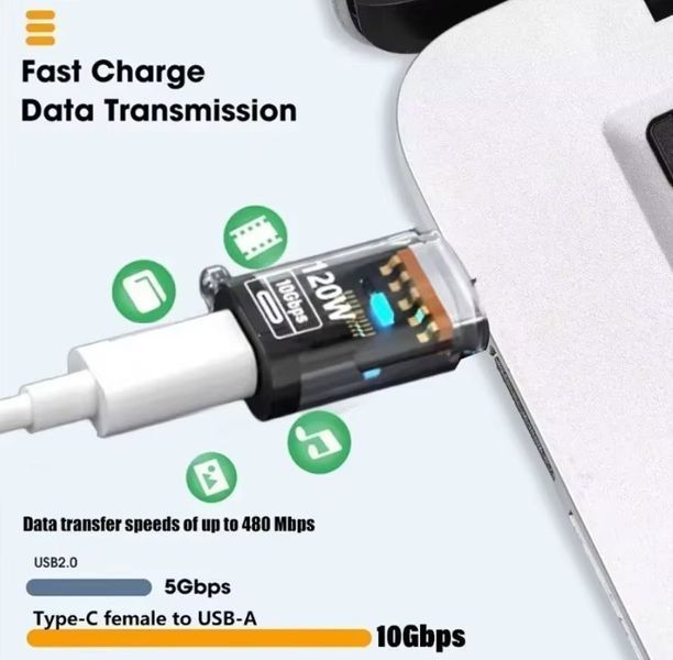 Адаптер USB 3.2 - Type-C 120W быстрая зарядка и передача данных 10 Гбит/с, OTG для Xiaomi Huawei Fast Charging OTG 8281 фото