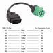 Переходник Autocom TCS 16pin - J1939 9 pin MALE (GREEN Type) Cummins Diesel Truck Deutsch 7315 фото 3