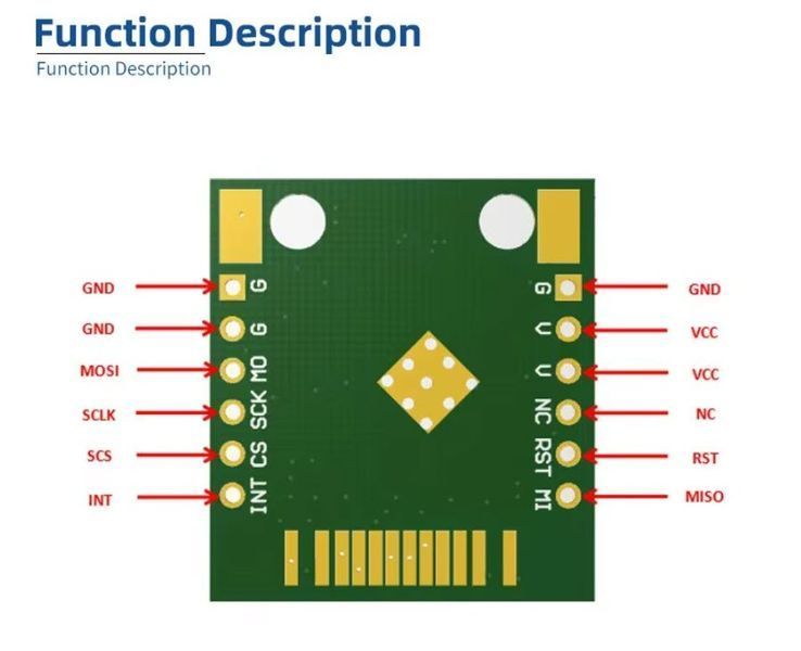HW-884 cетевой&nbsp;модуль USR-ES1 (W5100/W5200) SPI интерфейс, аппаратный TCP/IP стек Ethernet Module SPI Interface Ethernet Module 7890 фото