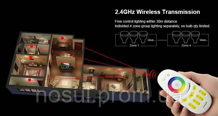 MiLight FUT096 сенсорний пульт ДК Mi-light RGB/RGBW 2.4G Touch 4-зонний 5359 фото