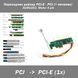 Переходник райзер PCI-E - PCI на ASM1083 с питанием Molex 4 pin 3723 фото 1