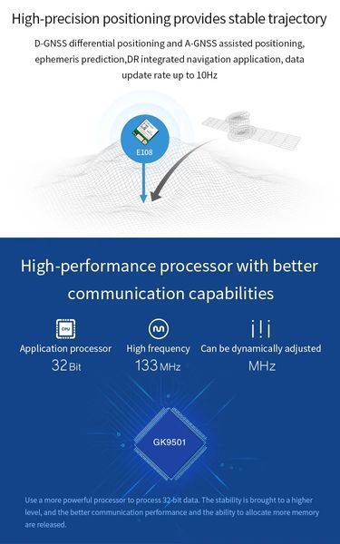 Модуль мульти EBYTE E108-GN02D UART (BDS GPS GLONASS GALILEO QZSS SBAS 10Hz) міні трекер для сигналізації СТАРЛАЙН навігація супут 7805 фото