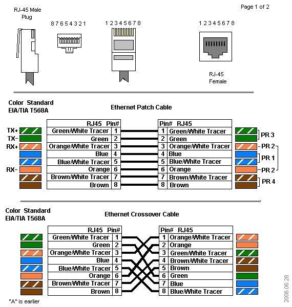 Колодка OBD2 16Pin для BMW Enet Ethernet ESYS iCOM Coding интерфейсный переходник (F20, F22, F30, F32, F07, F0 5628 фото
